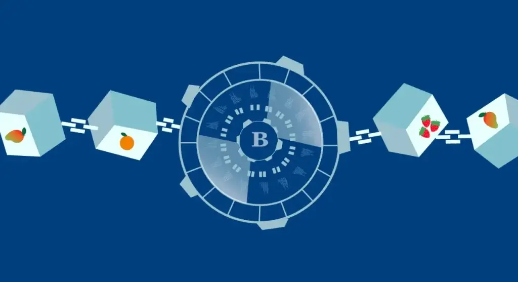 How Can Features Of Blockchain Support Sustainability Efforts? 7 blockchain-in-Food-industry