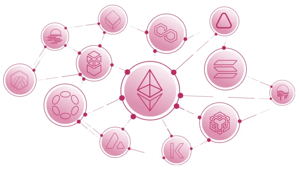 What Is Blockchain And How Can It Affect Interoperability? 6 Blockchain routers